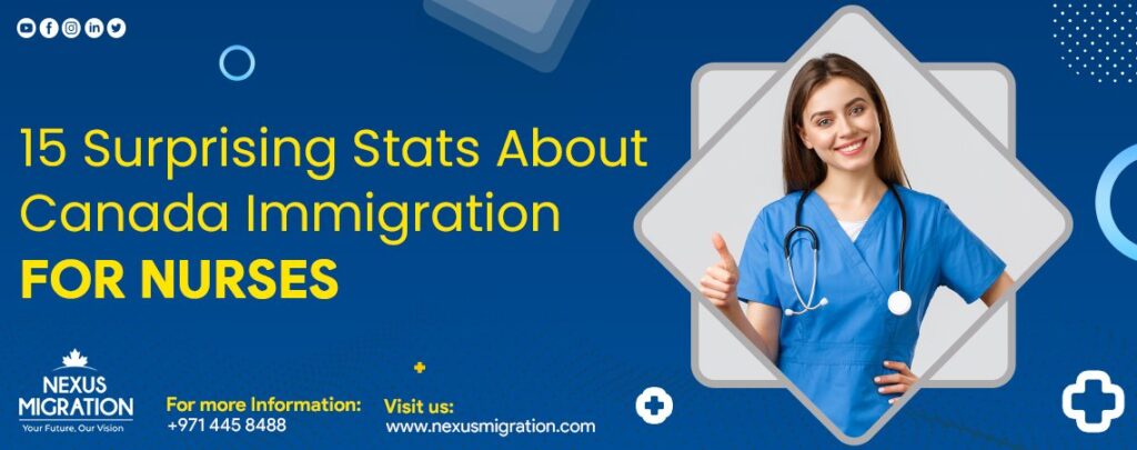 Canada Immigration for Nurses