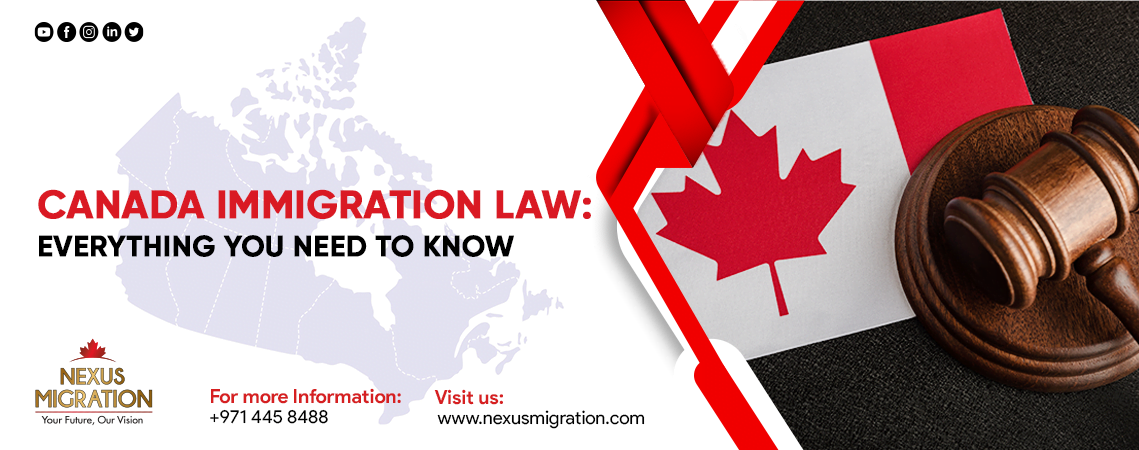 canada immigration law